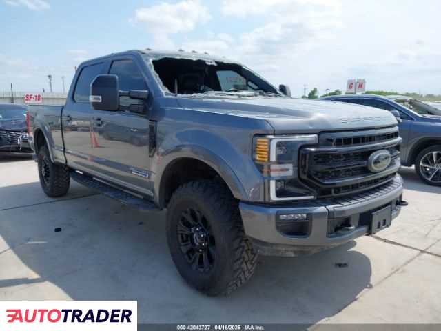 Ford Pozostałe 2022 6 Ford Pozostałe 2022 6