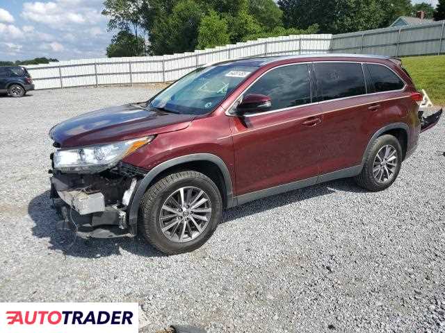 Toyota Highlander 2019 3 Toyota Highlander 2019 3