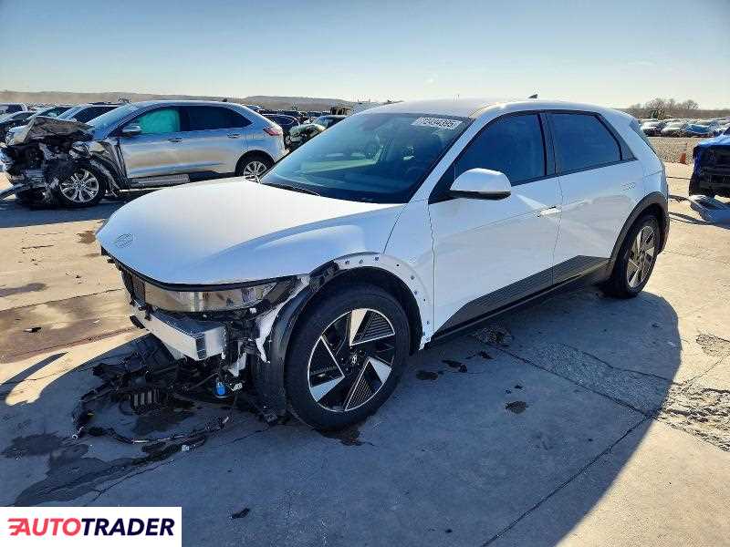 Hyundai Pozostałe 2025