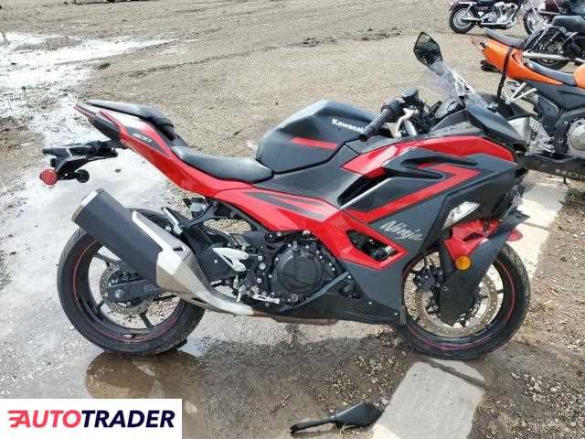 Kawasaki Pozostałe 2025 Kawasaki Pozostałe 2025