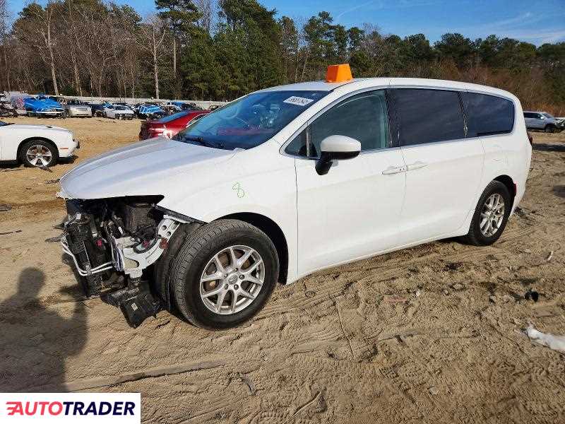 Chrysler Voyager 2020 3