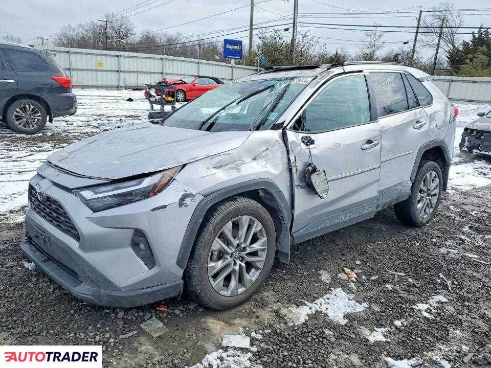 Toyota Pozostałe 2022 2