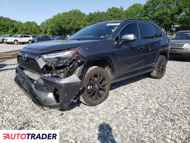 Toyota Pozostałe 2022 2 Toyota Pozostałe 2022 2