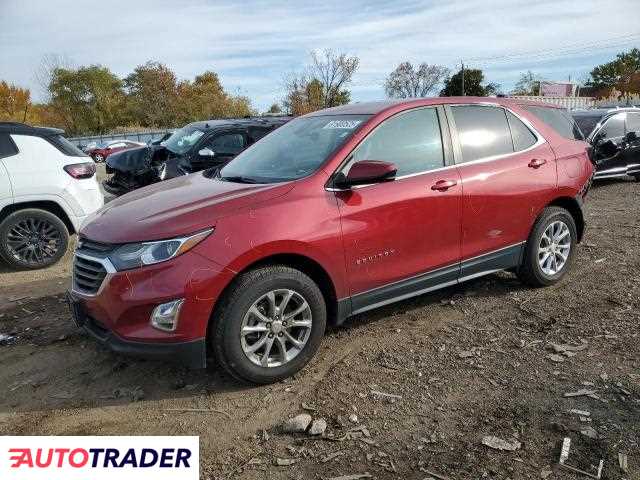 Chevrolet Equinox 2021 1