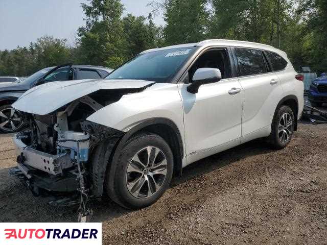 Toyota Highlander 2022 2 Toyota Highlander 2022 2