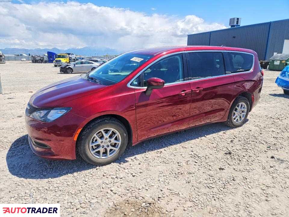 Chrysler Voyager 2023 3