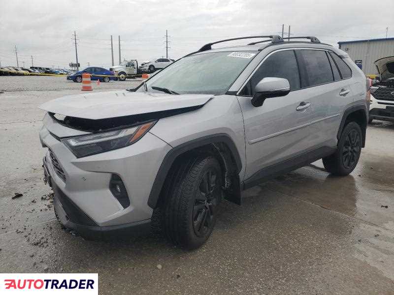 Toyota Pozostałe 2023 2