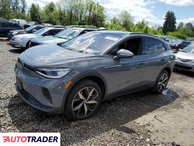 Volkswagen Pozostałe 2023 Volkswagen Pozostałe 2023