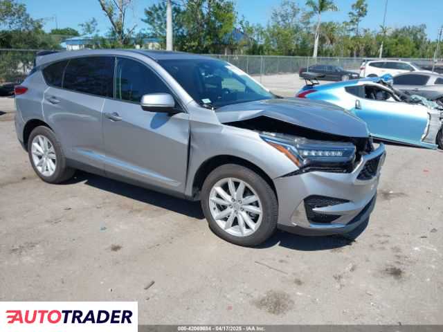 Acura RDX 2021 2 Acura RDX 2021 2