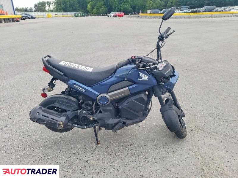 Honda Pozostałe 2025