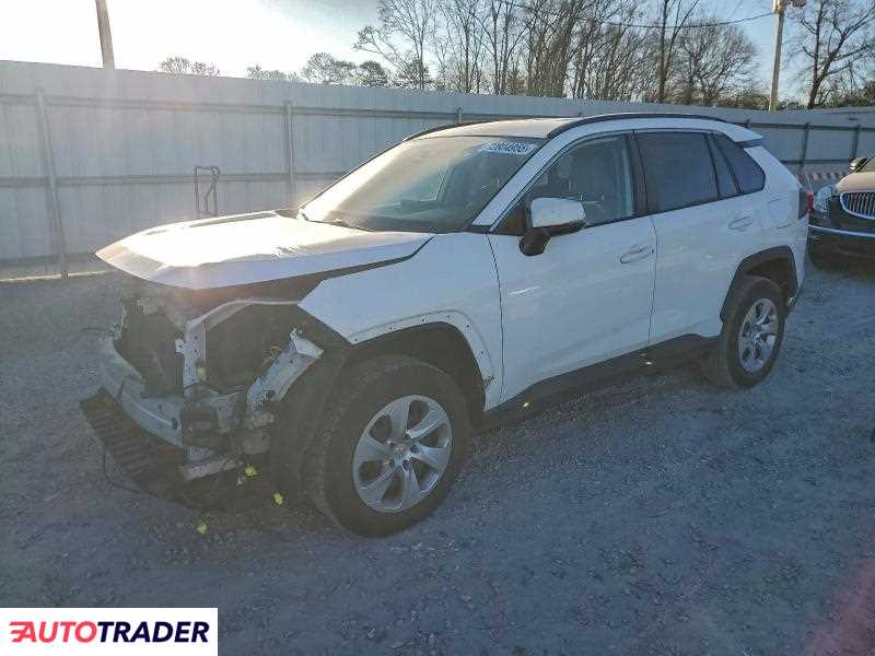 Toyota Pozostałe 2021 2