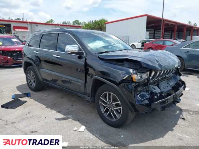 Jeep Grand Cherokee 2020 3 Jeep Grand Cherokee 2020 3