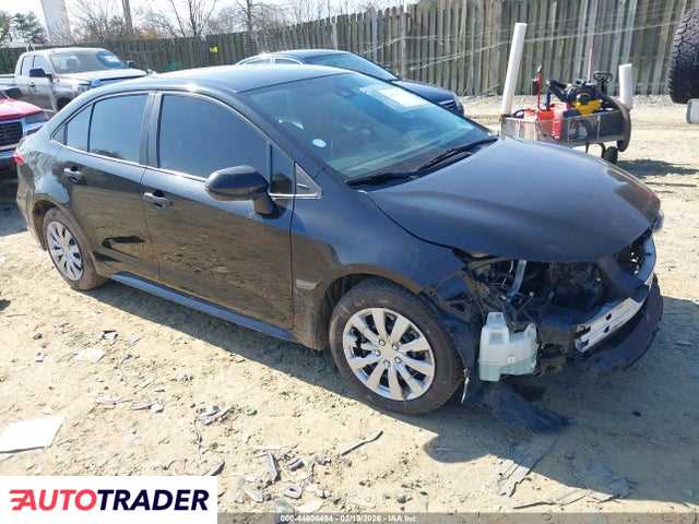 Toyota Corolla 2021 1