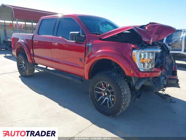 Ford Pozostałe 2022 5