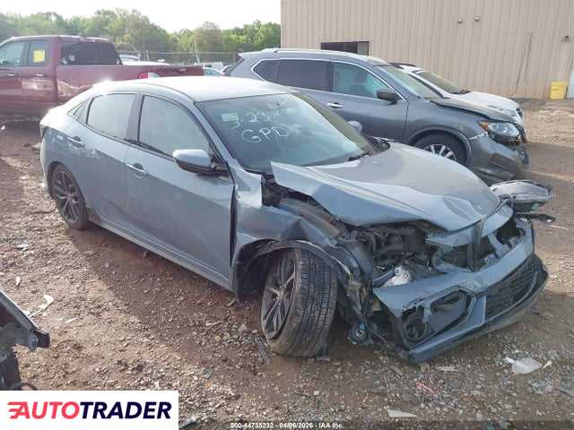 Honda Civic 2021 1