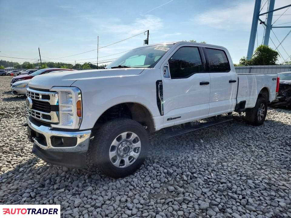 Ford Pozostałe 2024 6