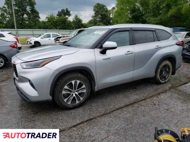 Toyota Highlander 2021 2 Toyota Highlander 2021 2
