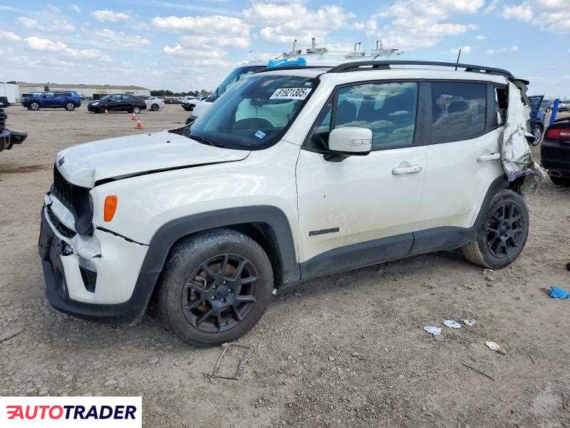 Jeep Renegade 2020 2