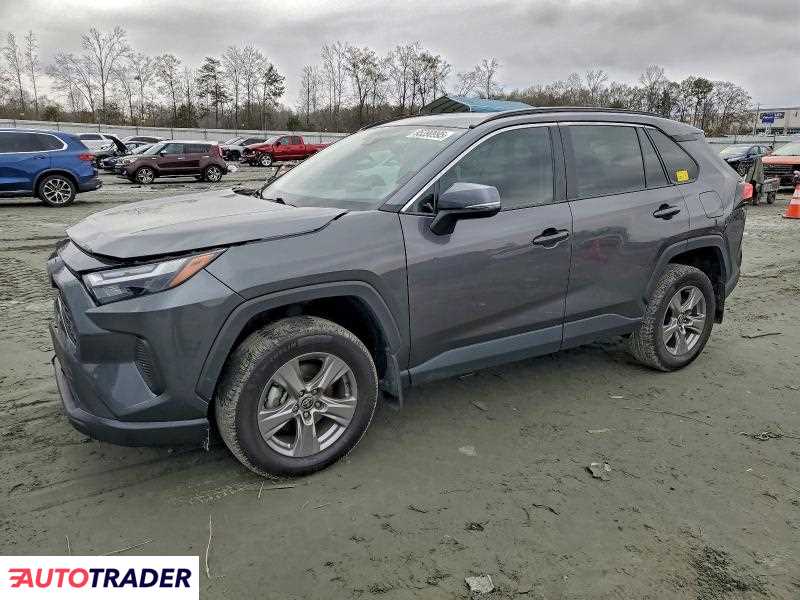 Toyota Pozostałe 2024 2