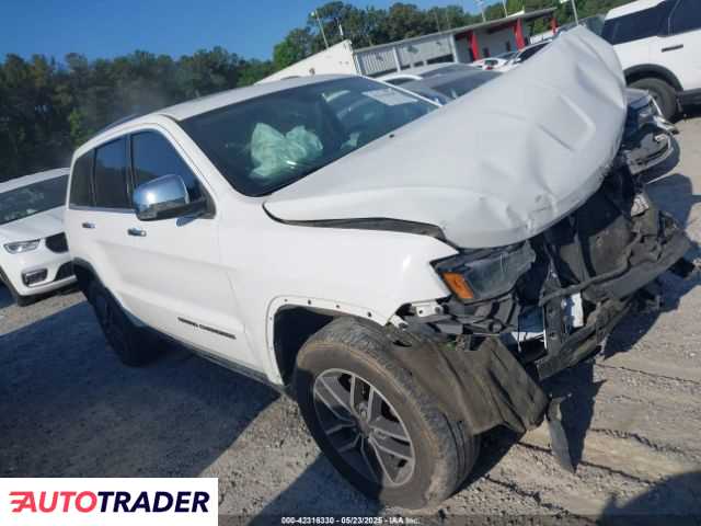 Jeep Grand Cherokee 2019 3 Jeep Grand Cherokee 2019 3