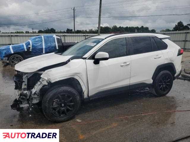 Toyota Pozostałe 2021 2