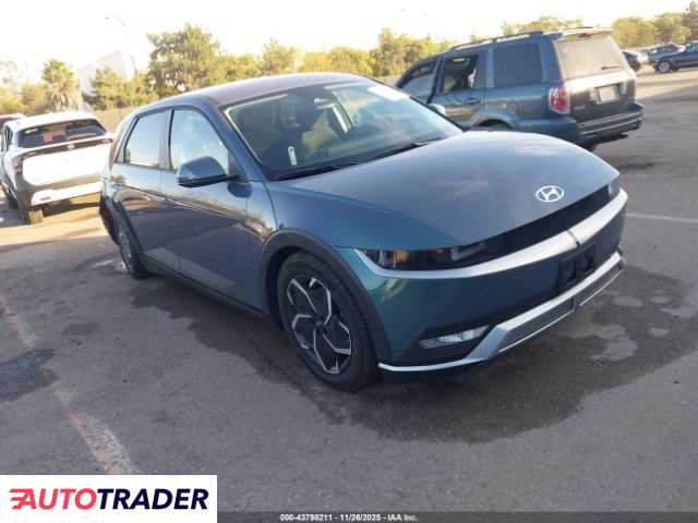 Hyundai Pozostałe 2024