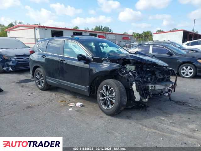 Honda CR-V 2022 1 Honda CR-V 2022 1