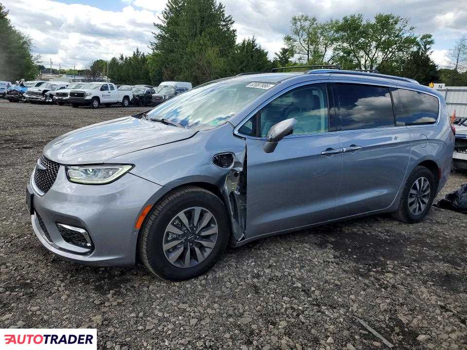 Chrysler Pacifica 2021 3
