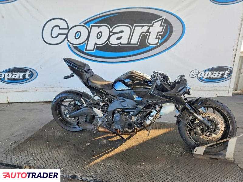Kawasaki ZX 2025