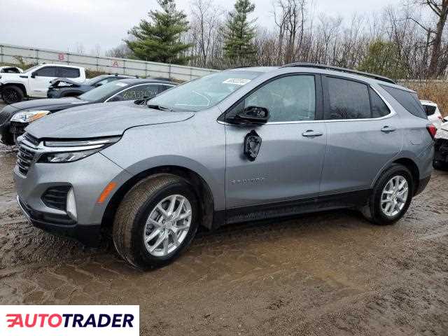 Chevrolet Equinox 2024 1