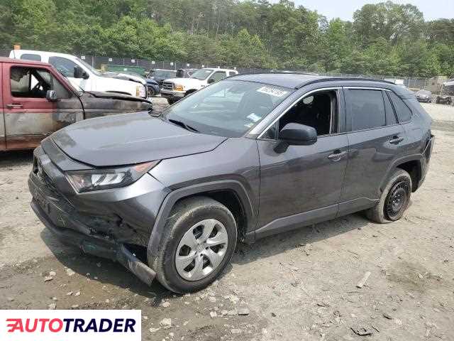 Toyota Pozostałe 2021 2 Toyota Pozostałe 2021 2