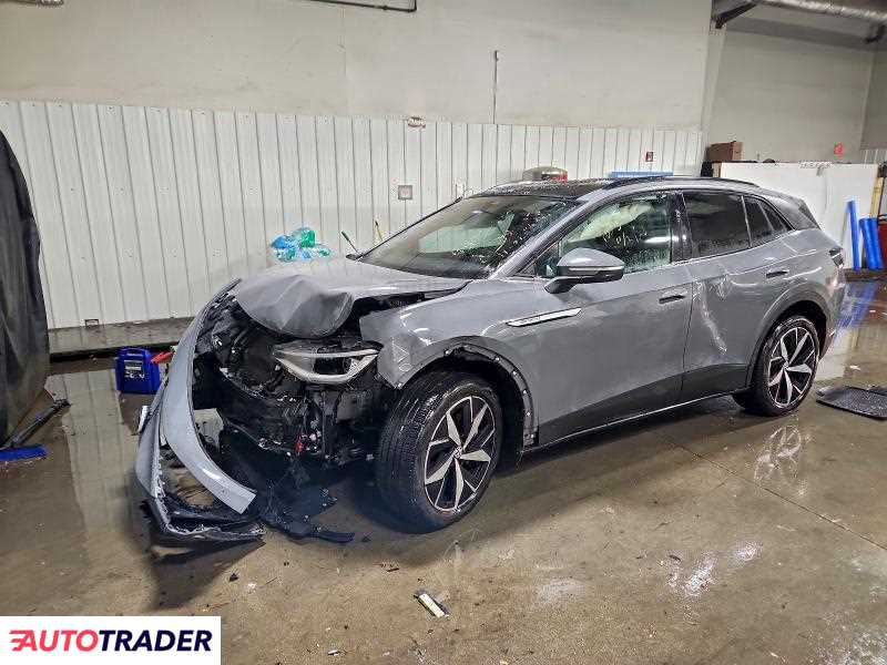 Volkswagen Pozostałe 2023