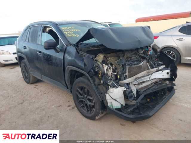 Toyota Pozostałe 2021 2