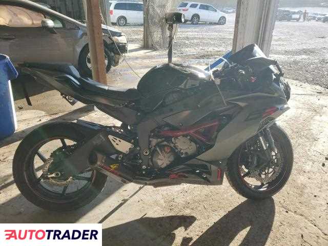 Kawasaki ZX 2023