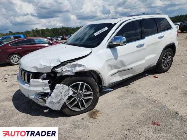 Jeep Grand Cherokee 2020 3 Jeep Grand Cherokee 2020 3