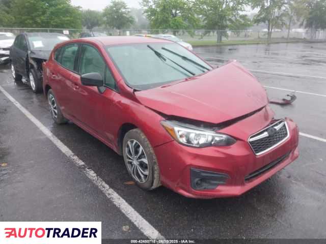 Subaru Impreza 2019 2 Subaru Impreza 2019 2