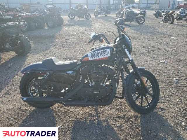 Harley-Davidson Pozostałe 2020