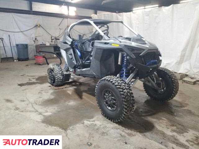 Polaris Pozostałe 2024 Polaris Pozostałe 2024
