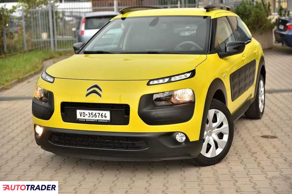 Citroen C4 Cactus 2015 1.2 82 KM