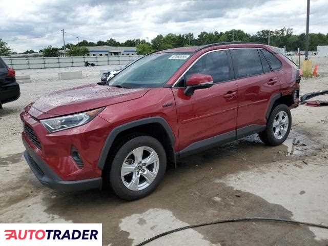 Toyota Pozostałe 2021 2 Toyota Pozostałe 2021 2