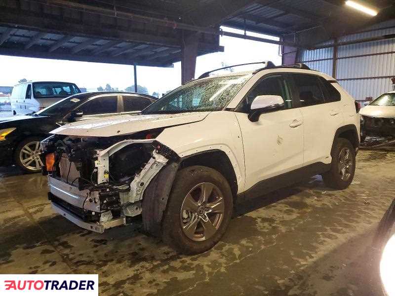 Toyota Pozostałe 2025 2