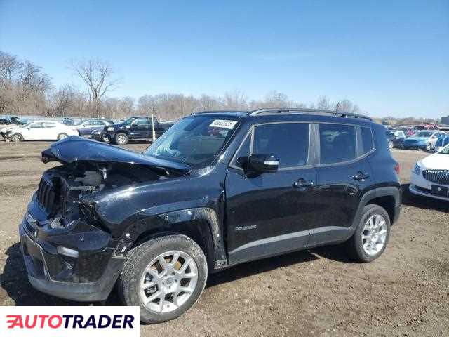Jeep Renegade 2020 2 Jeep Renegade 2020 2