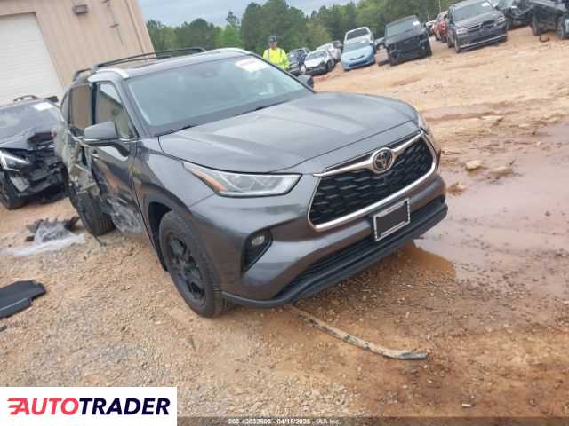 Toyota Highlander 2022 3 Toyota Highlander 2022 3