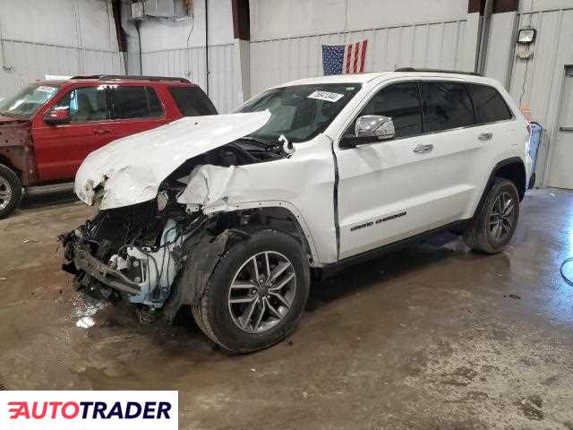 Jeep Grand Cherokee 2020 3