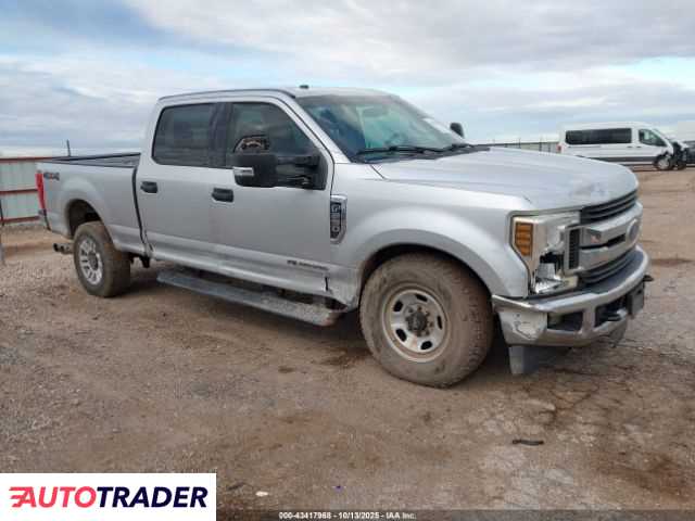 Ford Pozostałe 2019 6