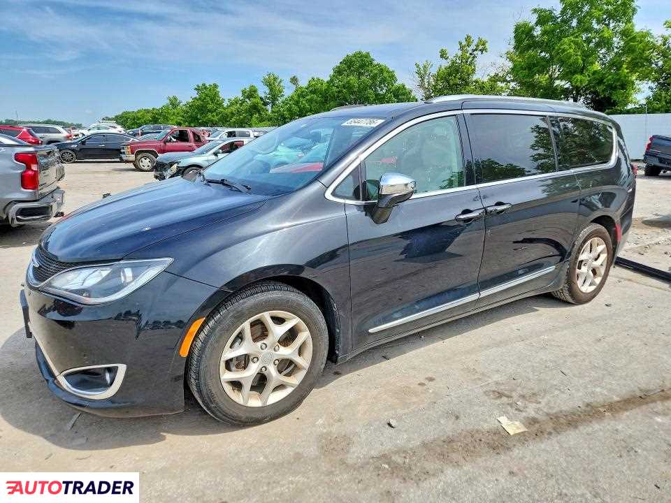 Chrysler Pacifica 2020 3