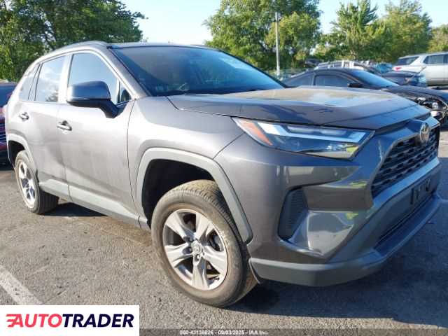 Toyota Pozostałe 2022 2