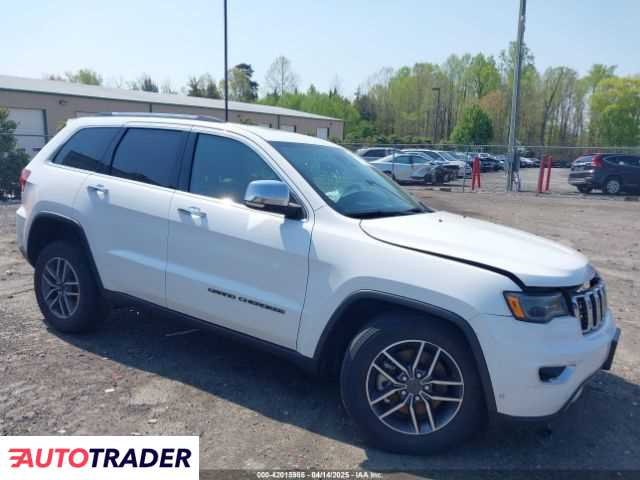 Jeep Grand Cherokee 2021 3 Jeep Grand Cherokee 2021 3