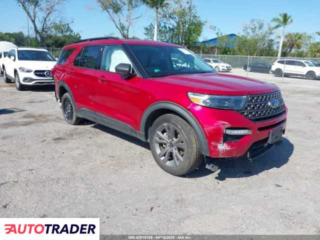 Ford Explorer 2021 2 Ford Explorer 2021 2