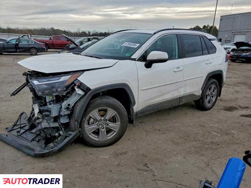 Toyota Pozostałe 2024 2